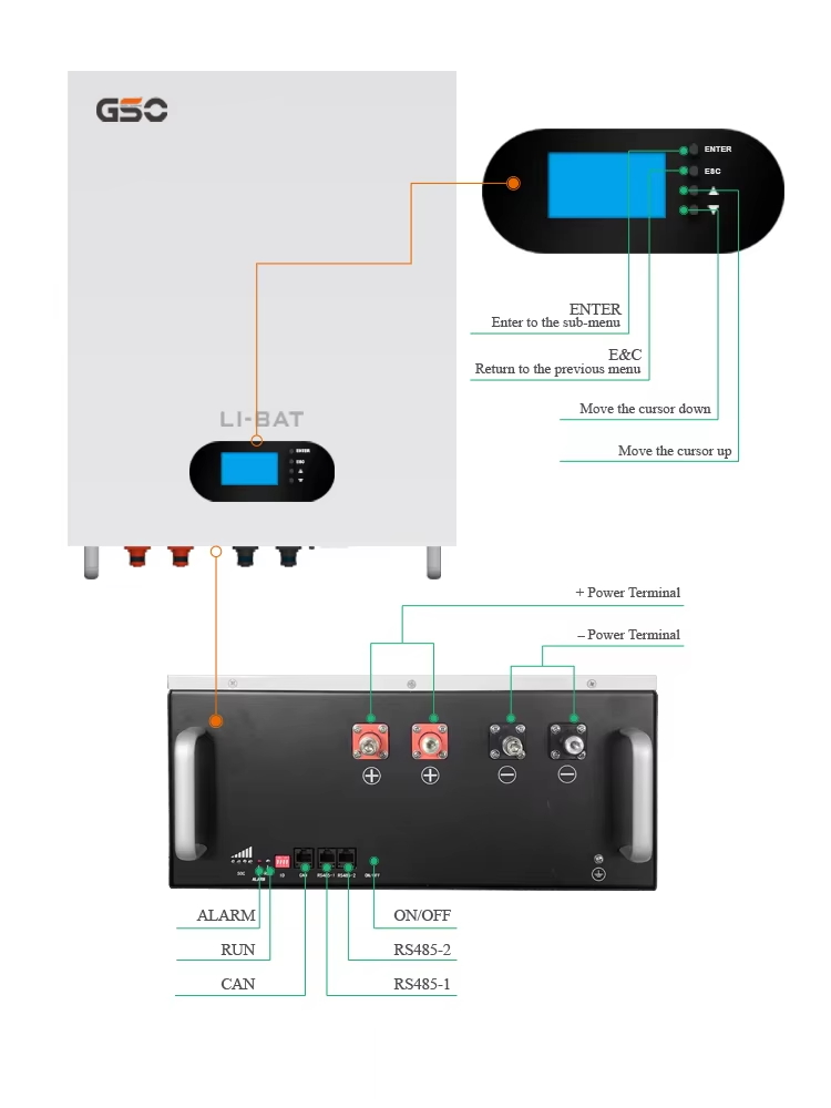 Button explanation_看图王.jpg